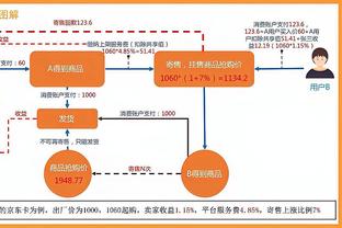 薪资专家：15-16赛季以来勇士奢侈税已达6.87亿 还愿意再交多少